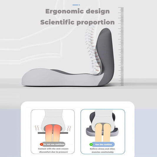 High-Performance Ergonomic Support System